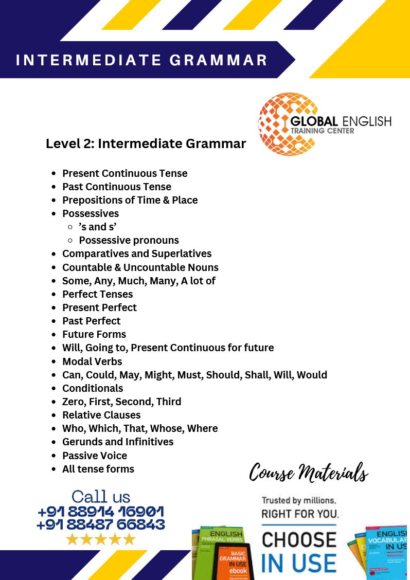 English Grammar and Vocabulary Course in Trivandrum, Best Coaching ...